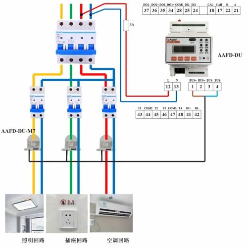 aafd du 4g故障電弧探測器在醫療場所中的應用